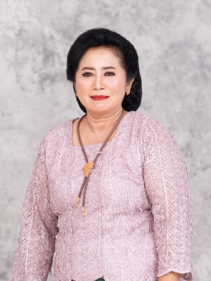 ELISABETH R. ZAKARIA, S.K.M., M.KES.